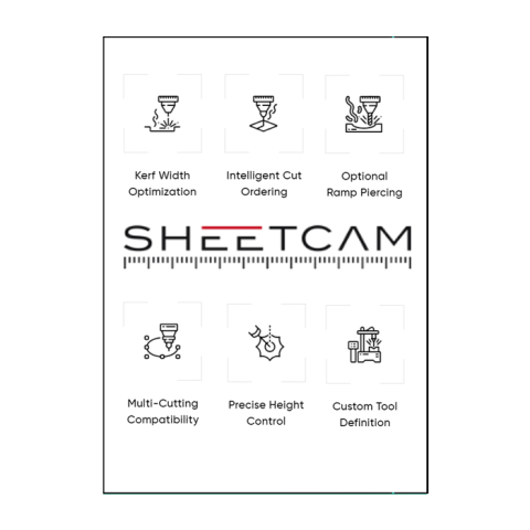 Rotary Pipe Cutting License Бессрочная лицензия